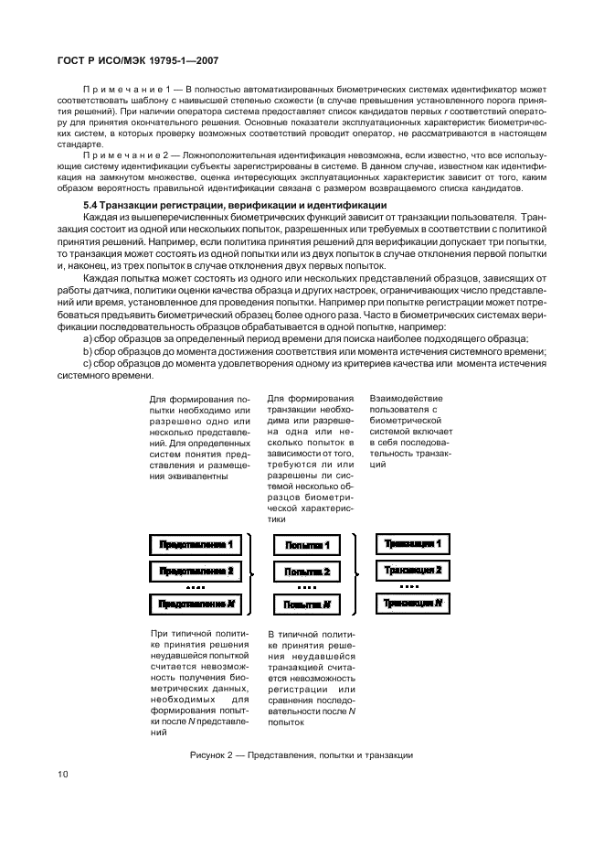ГОСТ Р ИСО/МЭК 19795-1-2007 Автоматическая идентификация. Идентификация биометрическая. Эксплуатационные испытания и протоколы испытаний в биометрии. Часть 1. Принципы и структура (фото 15 из 57)