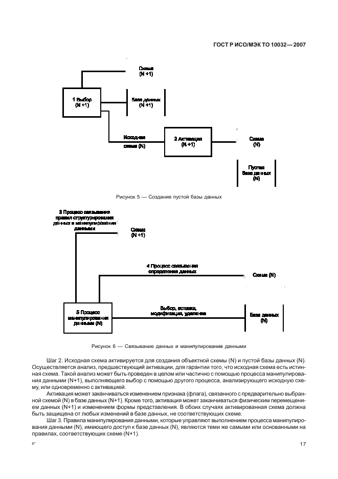 ГОСТ Р ИСО/МЭК ТО 10032-2007 Эталонная модель управления данными (фото 22 из 45)