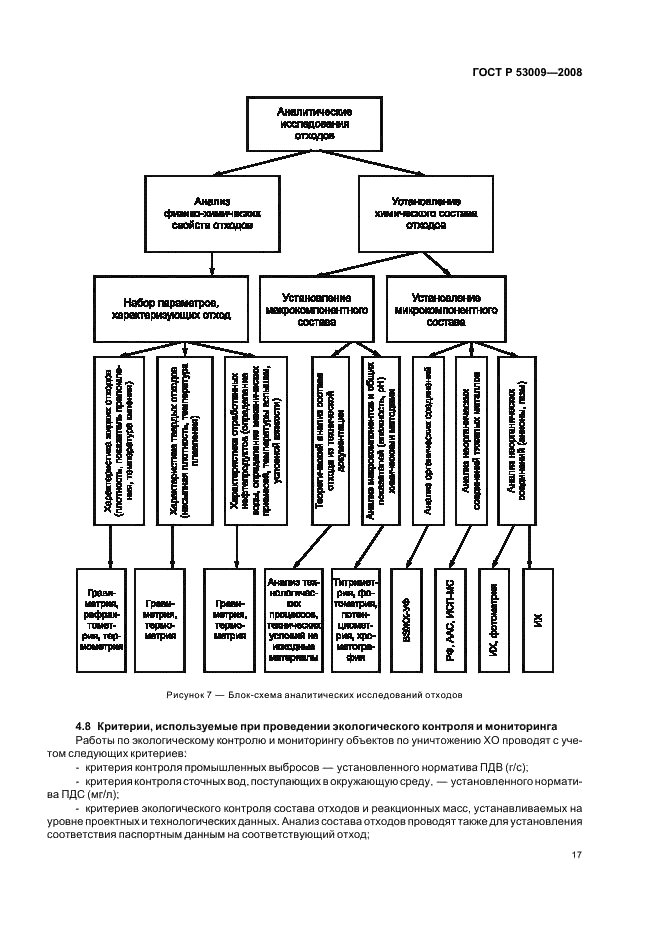 ГОСТ Р 53009-2008 Системы экологического контроля и мониторинга. Общие руководящие указания по созданию, внедрению и обеспечению функционирования на объектах по уничтожению химического оружия (фото 21 из 32)