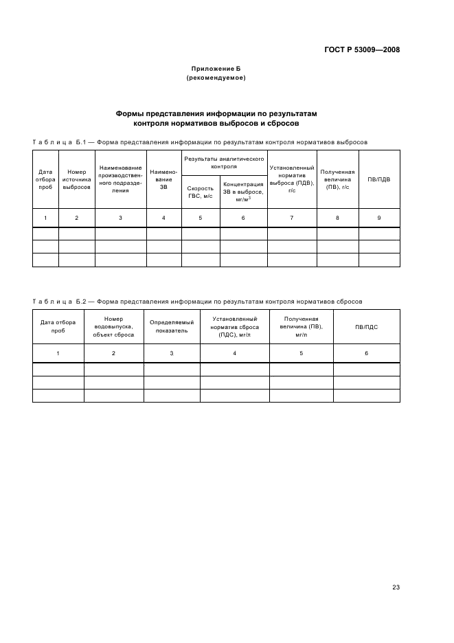 ГОСТ Р 53009-2008 Системы экологического контроля и мониторинга. Общие руководящие указания по созданию, внедрению и обеспечению функционирования на объектах по уничтожению химического оружия (фото 27 из 32)