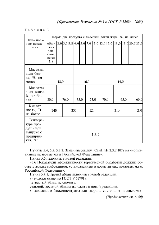 Изменение №1 к ГОСТ Р 52096-2003  (фото 2 из 3)