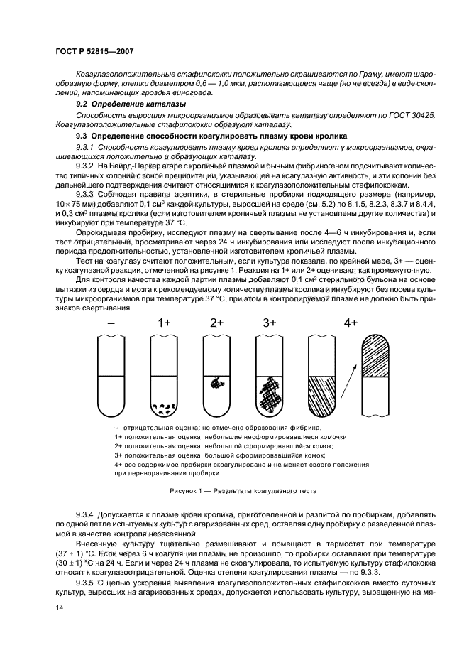 ГОСТ Р 52815-2007 Продукты пищевые. Методы выявления и определения количества коагулазоположительных стафилококков и Staphylococcus aureus (фото 18 из 28)