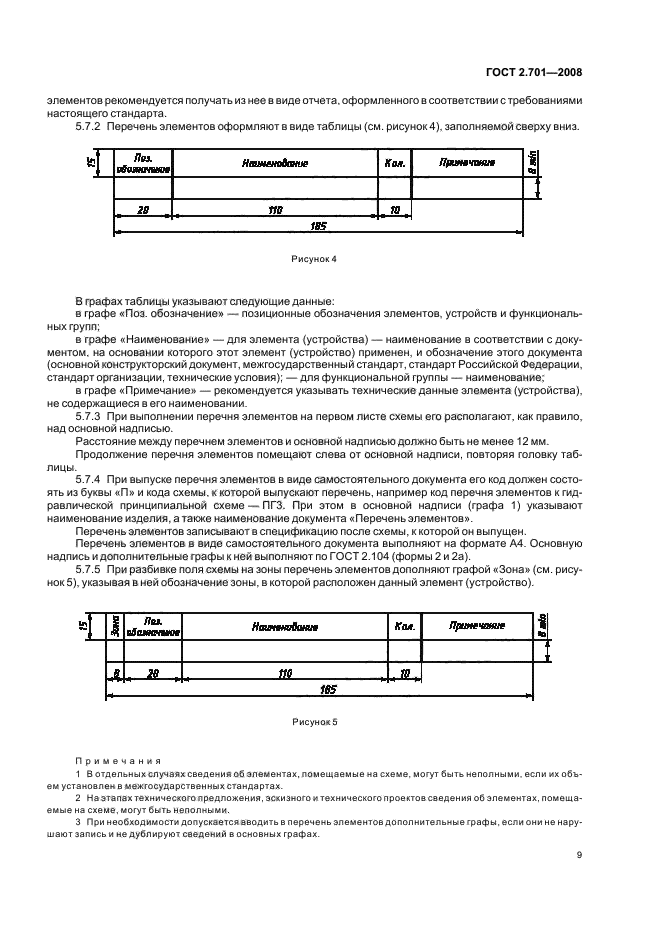 ГОСТ 2.701-2008 Единая система конструкторской документации. Схемы. Виды и типы. Общие требования к выполнению (фото 11 из 16)