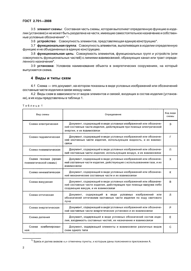 ГОСТ 2.701-2008 Единая система конструкторской документации. Схемы. Виды и типы. Общие требования к выполнению (фото 4 из 16)