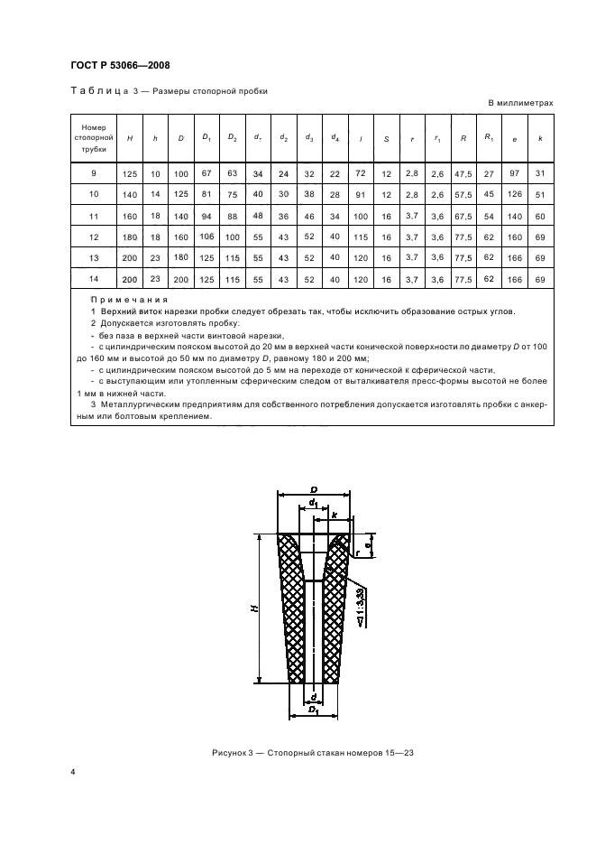 ГОСТ Р 53066-2008 Огнеупоры для разливки стали. Изделия огнеупорные стопорные. Технические условия (фото 7 из 31)