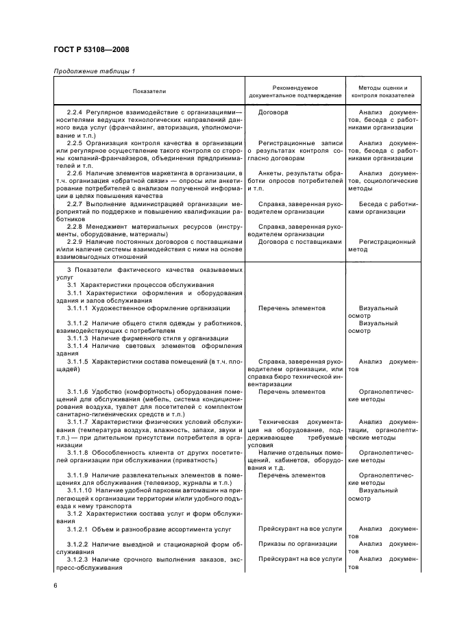 ГОСТ Р 53108-2008 Услуги бытовые. Классификация организаций (фото 9 из 19)