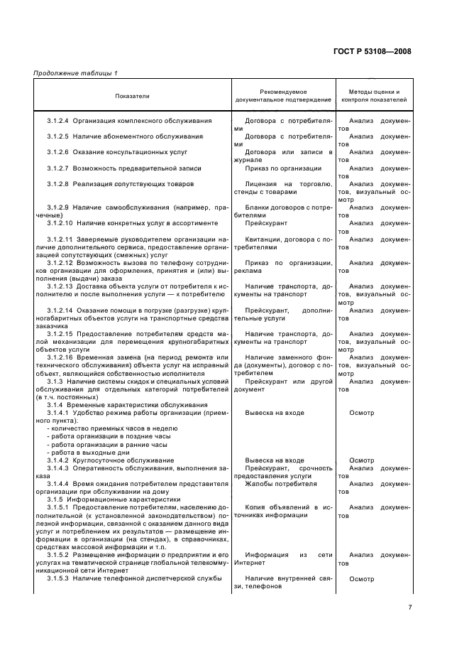 ГОСТ Р 53108-2008 Услуги бытовые. Классификация организаций (фото 10 из 19)
