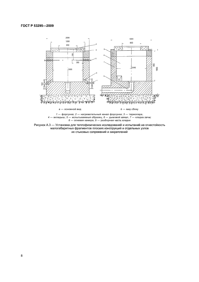 ГОСТ Р 53295-2009 Средства огнезащиты для стальных конструкций. Общие требования. Метод определения огнезащитной эффективности (фото 11 из 14)