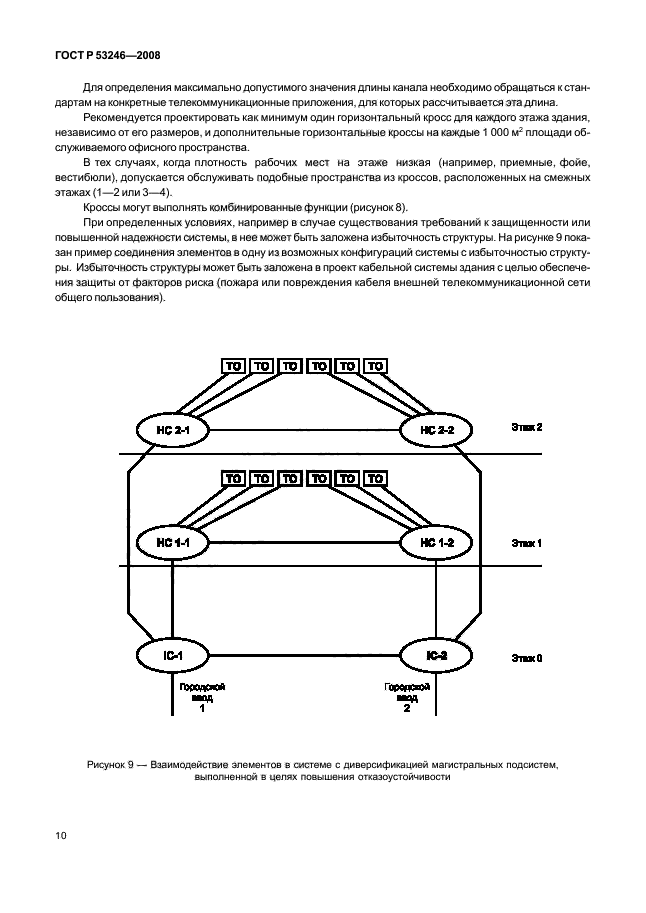 ГОСТ Р 53246-2008 Информационные технологии. Системы кабельные структурированные. Проектирование основных узлов системы. Общие требования (фото 15 из 77)
