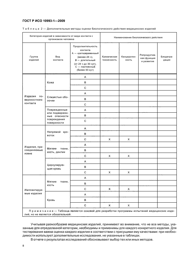 ГОСТ Р ИСО 10993-1-2009 Изделия медицинские. Оценка биологического действия медицинских изделий. Часть 1. Оценка и исследования (фото 12 из 19)