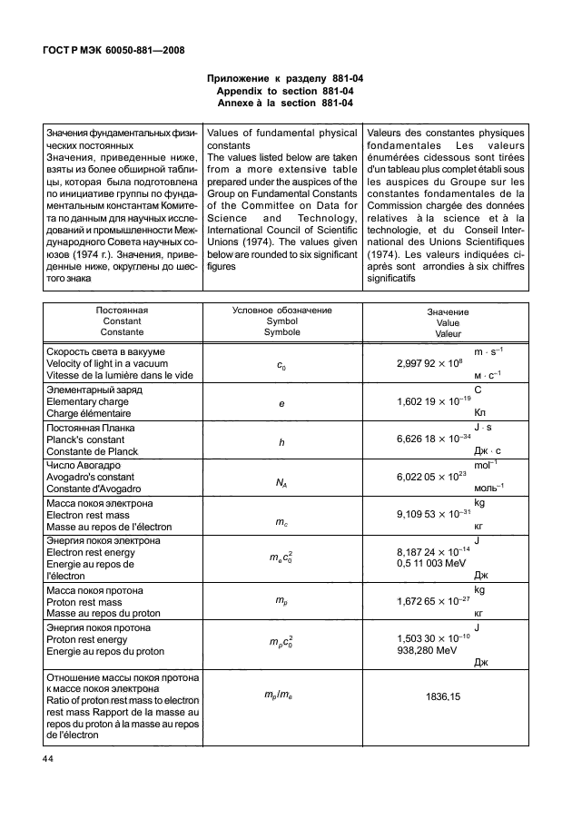 ГОСТ Р МЭК 60050-881-2008 Международный электротехнический словарь. Глава 881. Радиология и радиологическая физика (фото 47 из 148)