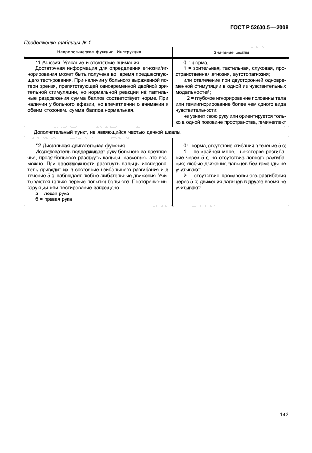 ГОСТ Р 52600.5-2008 Протокол ведения больных. Инсульт (фото 148 из 165)
