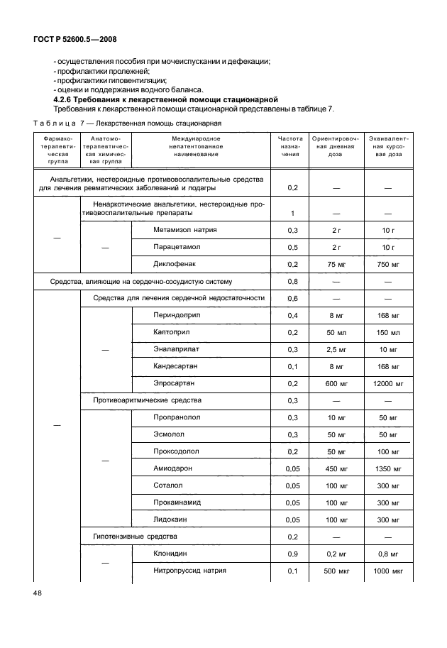 ГОСТ Р 52600.5-2008 Протокол ведения больных. Инсульт (фото 53 из 165)