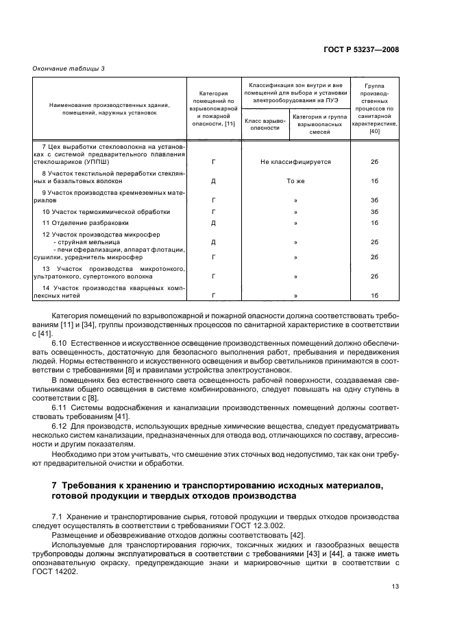 ГОСТ Р 53237-2008 Стекловолокно. Общие требования безопасности при производстве и переработке (фото 16 из 39)
