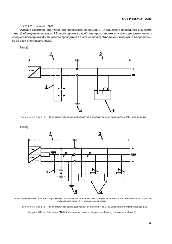 ГОСТ Р 50571.1-2009 Электроустановки низковольтные. Часть 1. Основные положения, оценка общих характеристик, термины и определения (фото 29 из 42)
