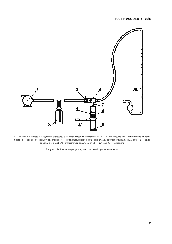 ГОСТ Р ИСО 7886-1-2009 Шприцы инъекционные однократного применения стерильные. Часть 1. Шприцы для ручного использования (фото 15 из 28)