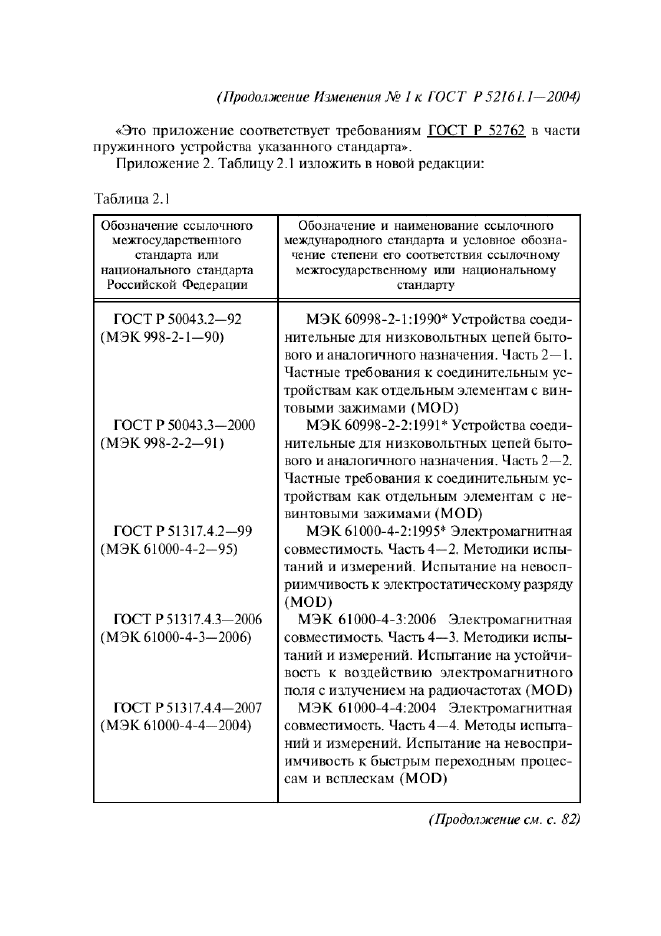 Изменение №1 к ГОСТ Р 52161.1-2004  (фото 45 из 54)