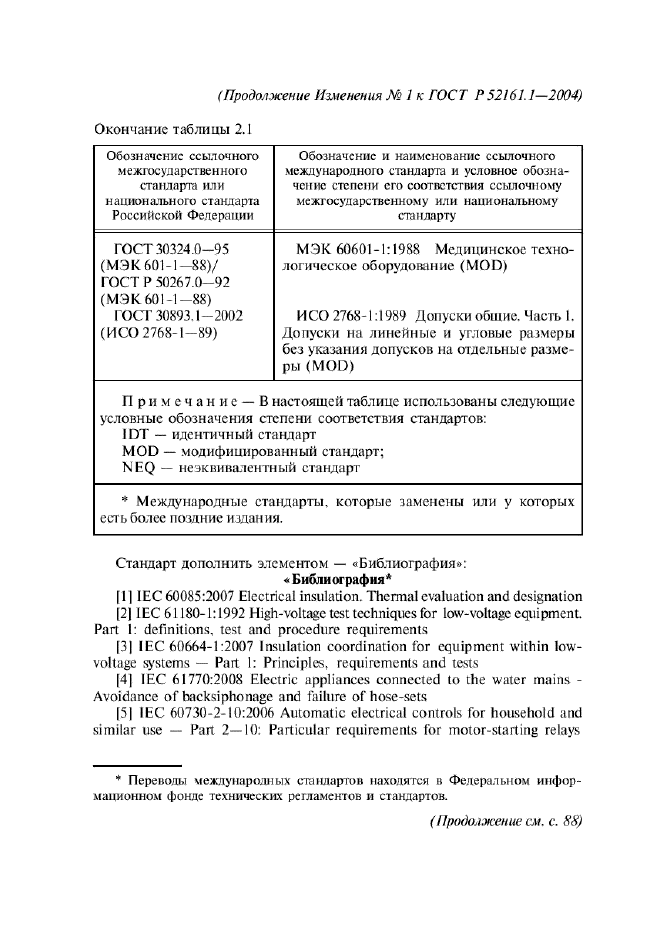 Изменение №1 к ГОСТ Р 52161.1-2004  (фото 51 из 54)