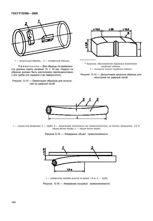 ГОСТ Р 53366-2009 Трубы стальные, применяемые в качестве обсадных или насосно-компрессорных труб для скважин в нефтяной и газовой промышленности. Общие технические условия (фото 166 из 195)