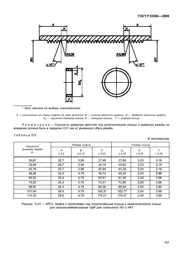 ГОСТ Р 53366-2009 Трубы стальные, применяемые в качестве обсадных или насосно-компрессорных труб для скважин в нефтяной и газовой промышленности. Общие технические условия (фото 173 из 195)
