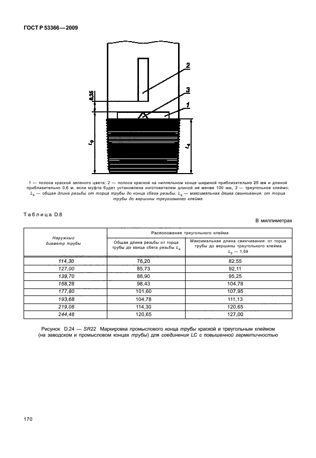 ГОСТ Р 53366-2009 Трубы стальные, применяемые в качестве обсадных или насосно-компрессорных труб для скважин в нефтяной и газовой промышленности. Общие технические условия (фото 176 из 195)