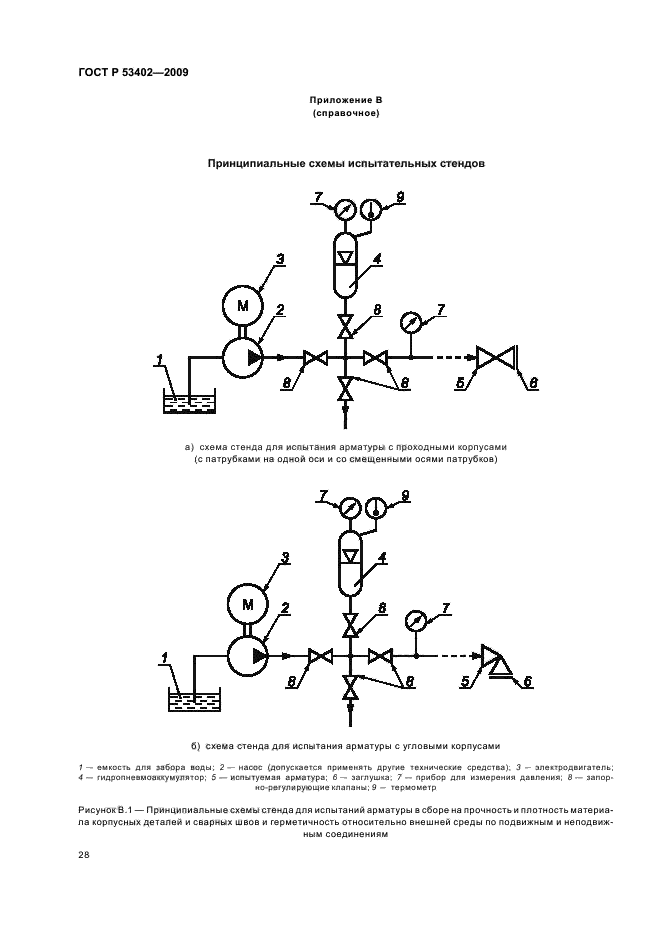 ГОСТ Р 53402-2009 Арматура трубопроводная. Методы контроля и испытаний (фото 32 из 58)