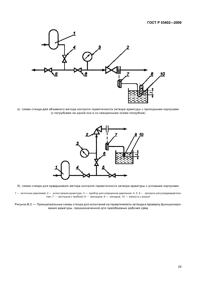 ГОСТ Р 53402-2009 Арматура трубопроводная. Методы контроля и испытаний (фото 33 из 58)