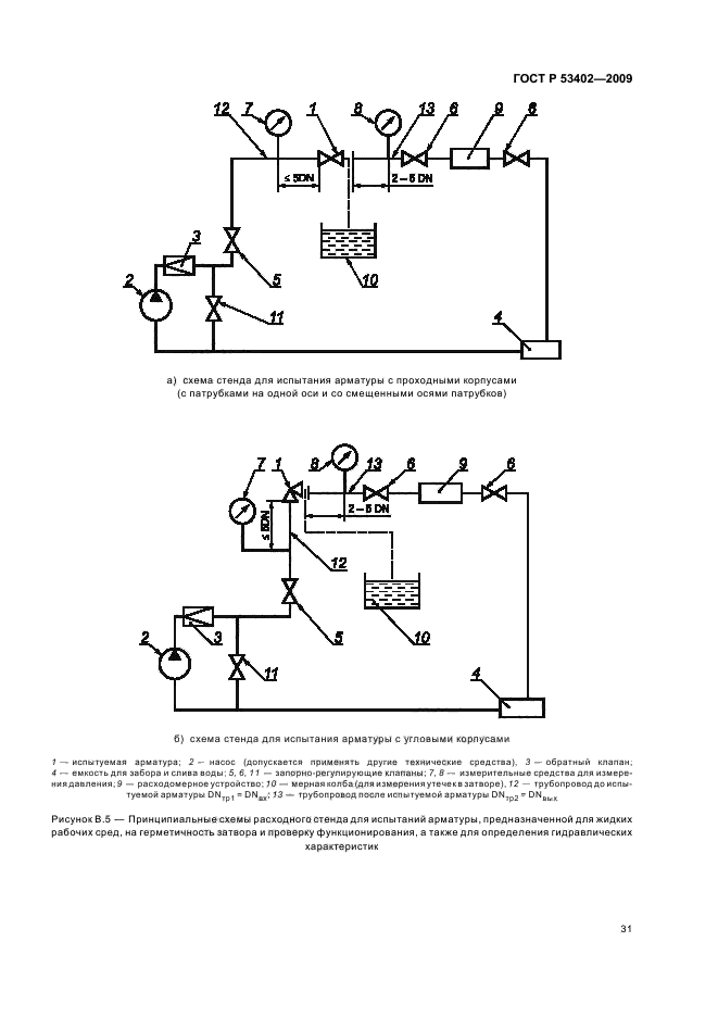 ГОСТ Р 53402-2009 Арматура трубопроводная. Методы контроля и испытаний (фото 35 из 58)
