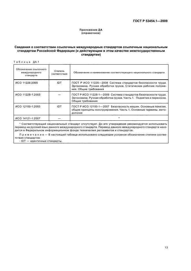 ГОСТ Р 53454.1-2009 Эргономические процедуры оптимизации локальной мышечной нагрузки. Часть 1. Рекомендации по снижению нагрузки (фото 17 из 20)