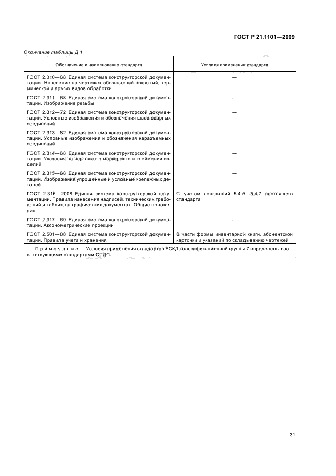 ГОСТ Р 21.1101-2009 (страница 36 из 55)