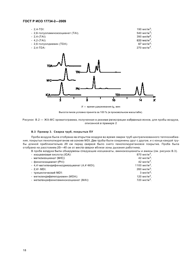 ГОСТ Р ИСО 17734-2-2009 Анализ азоторганических соединений в воздухе методом жидкостной хроматографии и масс-спектрометрии. Часть 2. Определение аминов и аминоизоцианатов по их дибутиламиновым и этилхлорформиатным производным (фото 22 из 28)