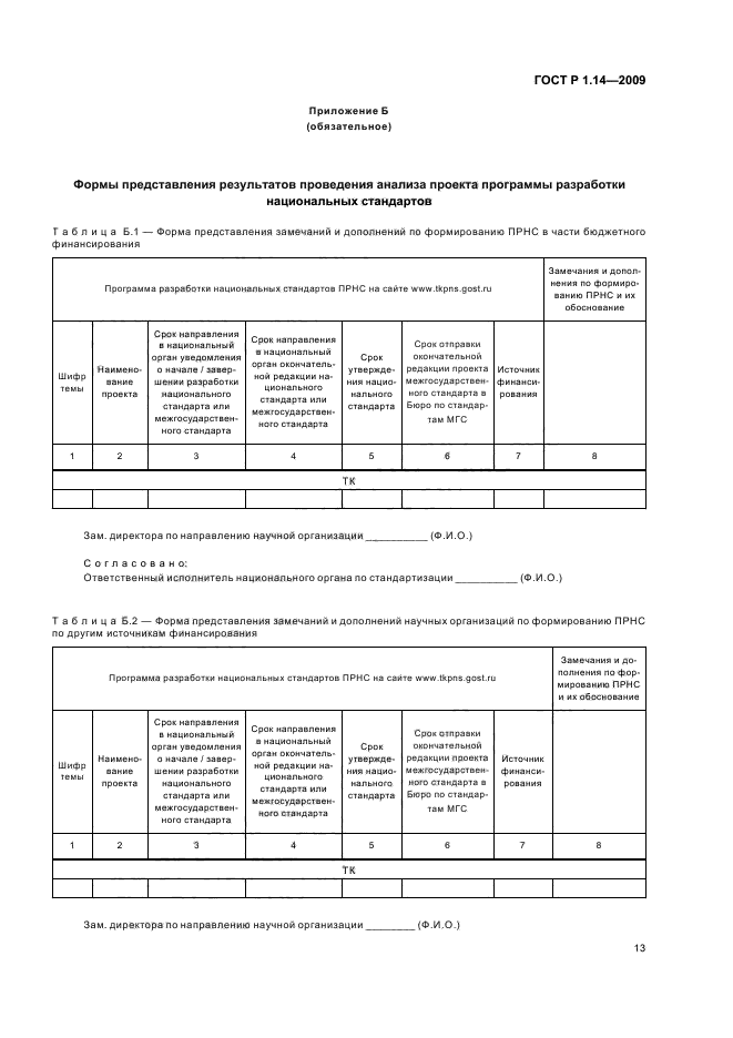ГОСТ Р 1.14-2009 Стандартизация в Российской Федерации. Программа разработки национальных стандартов. Требования к структуре, правила формирования, утверждения и контроля за реализацией (фото 17 из 24)