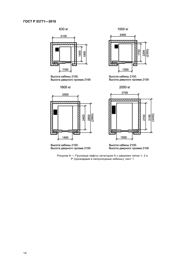 ГОСТ Р 53771-2010 Лифты грузовые. Основные параметры и размеры (фото 18 из 24)