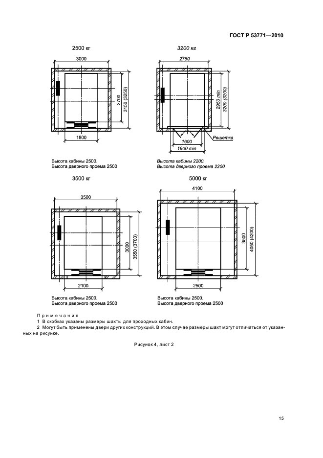 ГОСТ Р 53771-2010 Лифты грузовые. Основные параметры и размеры (фото 19 из 24)