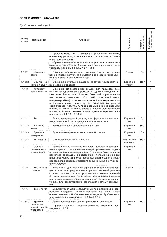 ГОСТ Р ИСО/ТС 14048-2009 Экологический менеджмент. Оценка жизненного цикла. Формат документирования данных (фото 16 из 42)
