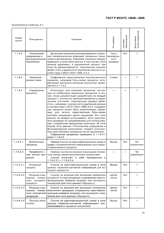 ГОСТ Р ИСО/ТС 14048-2009 Экологический менеджмент. Оценка жизненного цикла. Формат документирования данных (фото 17 из 42)