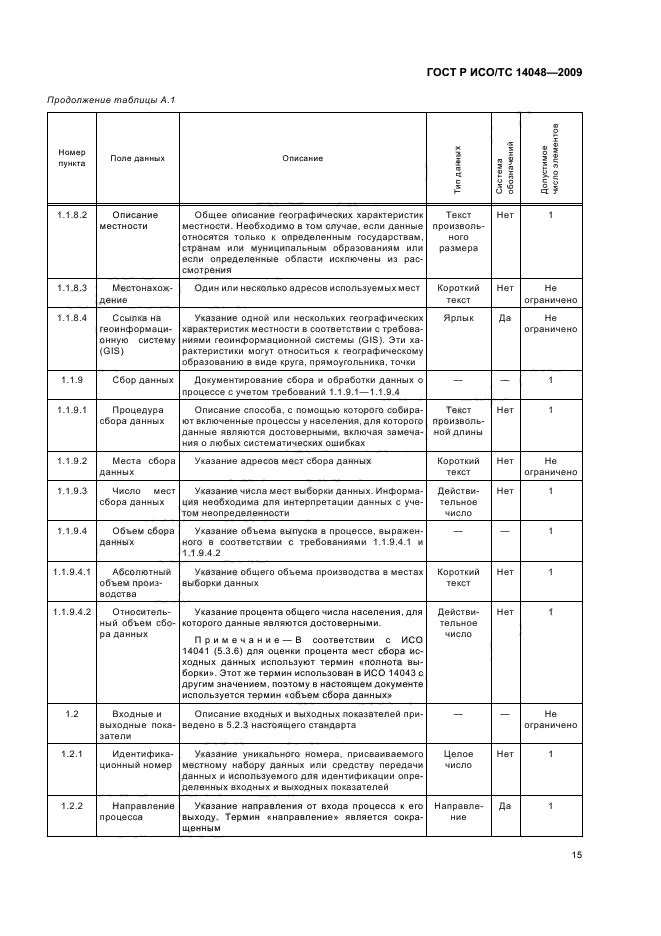 ГОСТ Р ИСО/ТС 14048-2009 Экологический менеджмент. Оценка жизненного цикла. Формат документирования данных (фото 19 из 42)