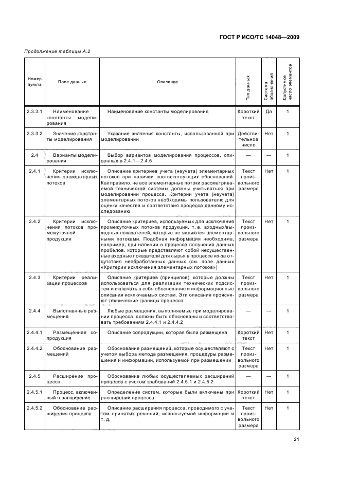 ГОСТ Р ИСО/ТС 14048-2009 Экологический менеджмент. Оценка жизненного цикла. Формат документирования данных (фото 25 из 42)