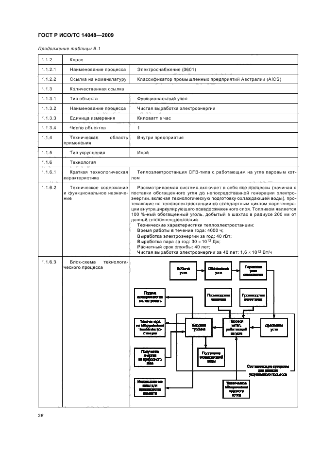 ГОСТ Р ИСО/ТС 14048-2009 Экологический менеджмент. Оценка жизненного цикла. Формат документирования данных (фото 30 из 42)
