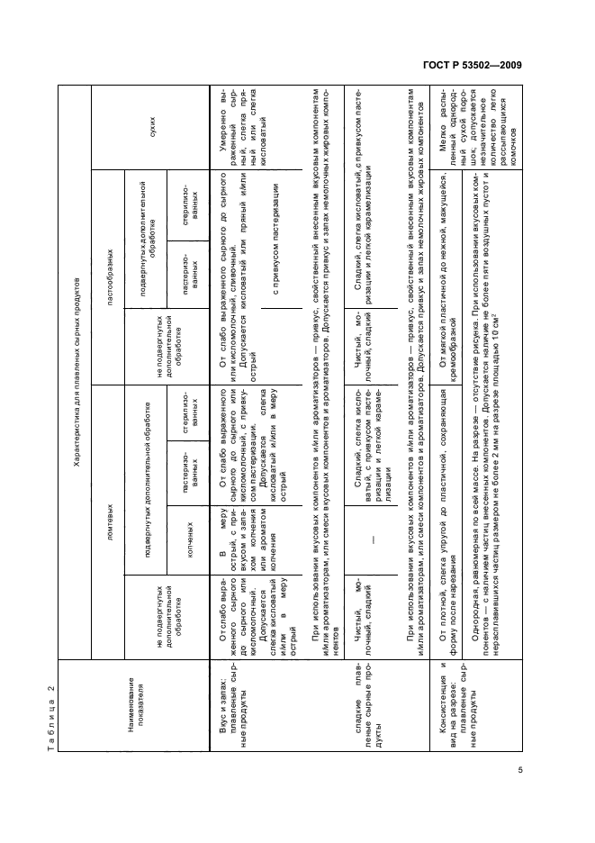 ГОСТ Р 53502-2009 Продукты сырные плавленые. Общие технические условия (фото 9 из 20)