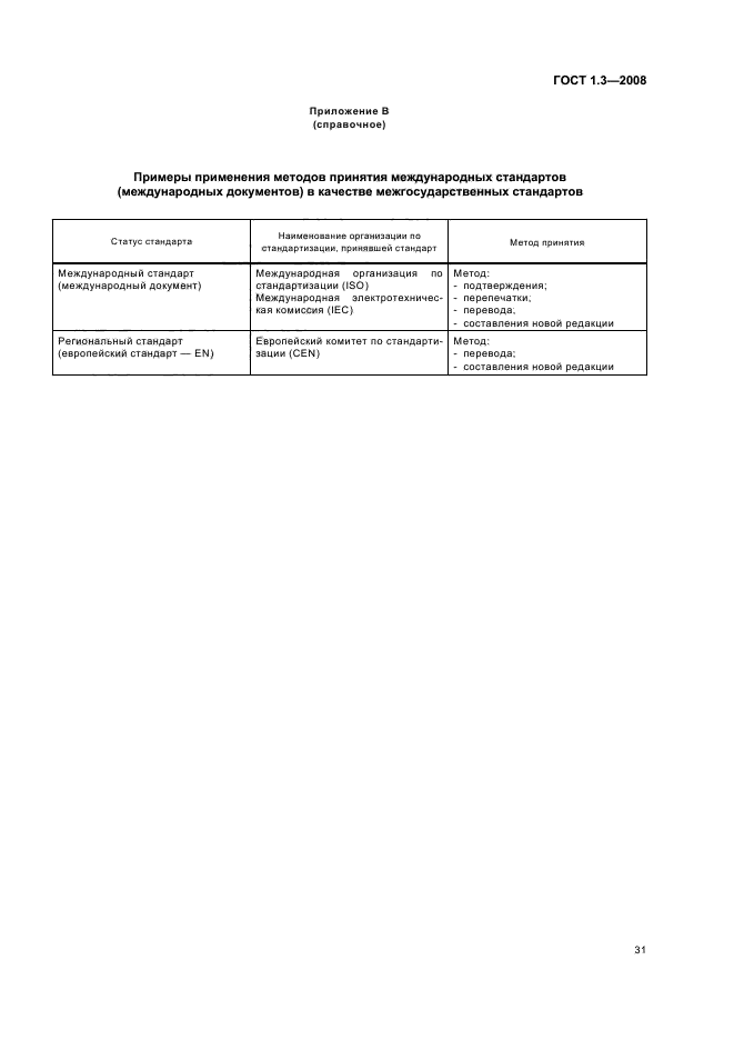 ГОСТ 1.3-2008 Межгосударственная система стандартизации. Правила и методы принятия международных и региональных стандартов в качестве межгосударственных стандартов (фото 37 из 54)