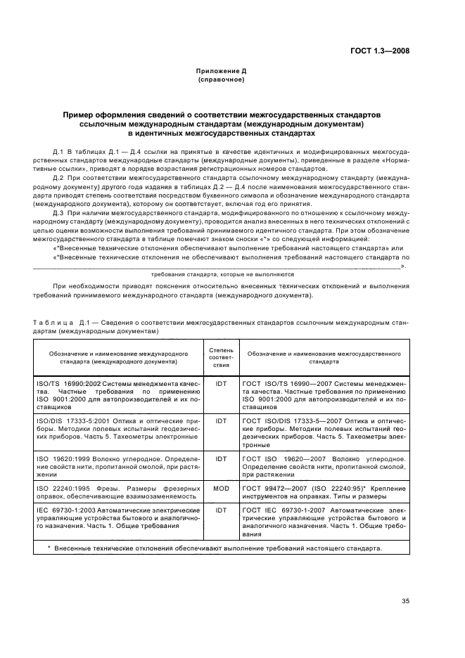 ГОСТ 1.3-2008 Межгосударственная система стандартизации. Правила и методы принятия международных и региональных стандартов в качестве межгосударственных стандартов (фото 41 из 54)