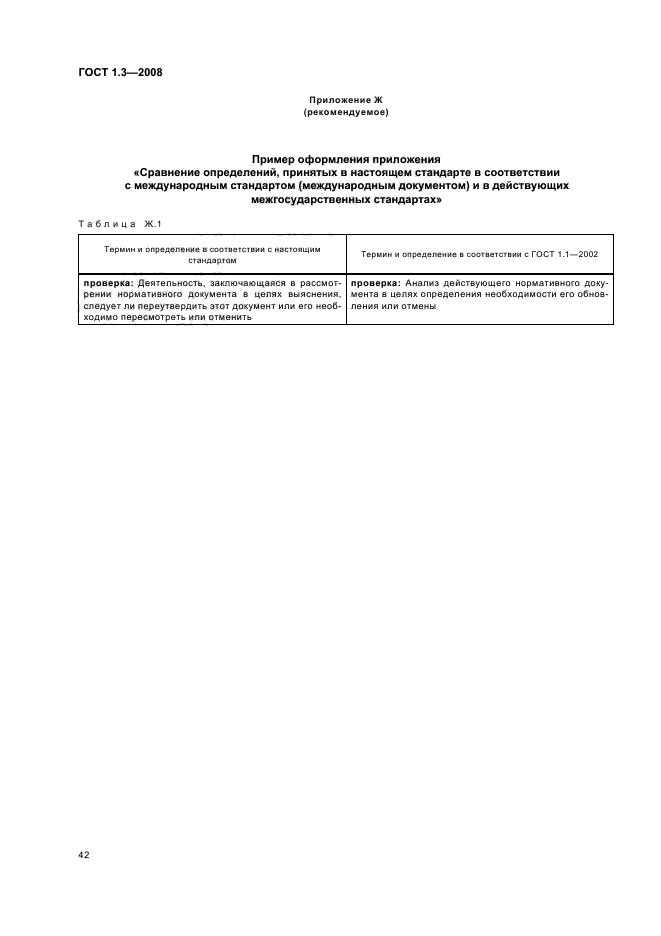 ГОСТ 1.3-2008 Межгосударственная система стандартизации. Правила и методы принятия международных и региональных стандартов в качестве межгосударственных стандартов (фото 48 из 54)