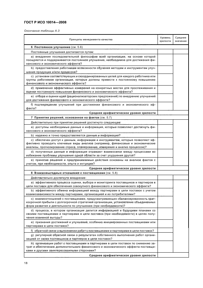 ГОСТ Р ИСО 10014-2008 Менеджмент организации. Руководящие указания по достижению экономического эффекта в системе менеджмента качества (фото 23 из 31)