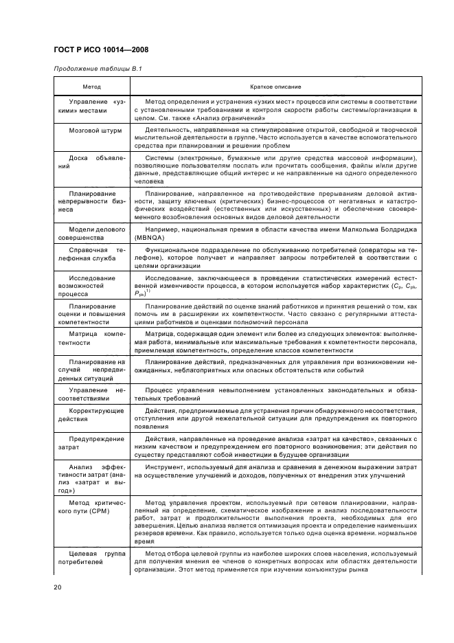 ГОСТ Р ИСО 10014-2008 Менеджмент организации. Руководящие указания по достижению экономического эффекта в системе менеджмента качества (фото 25 из 31)
