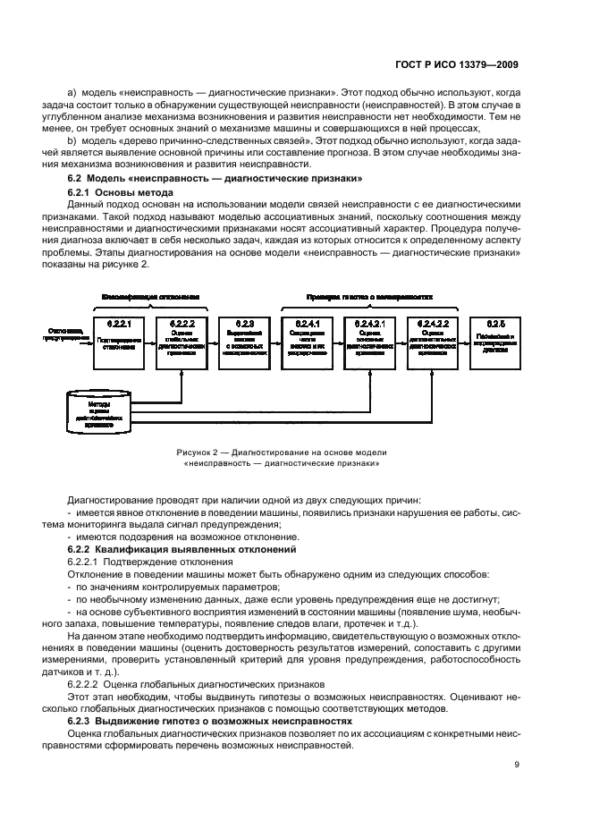 ГОСТ Р ИСО 13379-2009 Контроль состояния и диагностика машин. Руководство по интерпретации данных и методам диагностирования (фото 13 из 28)
