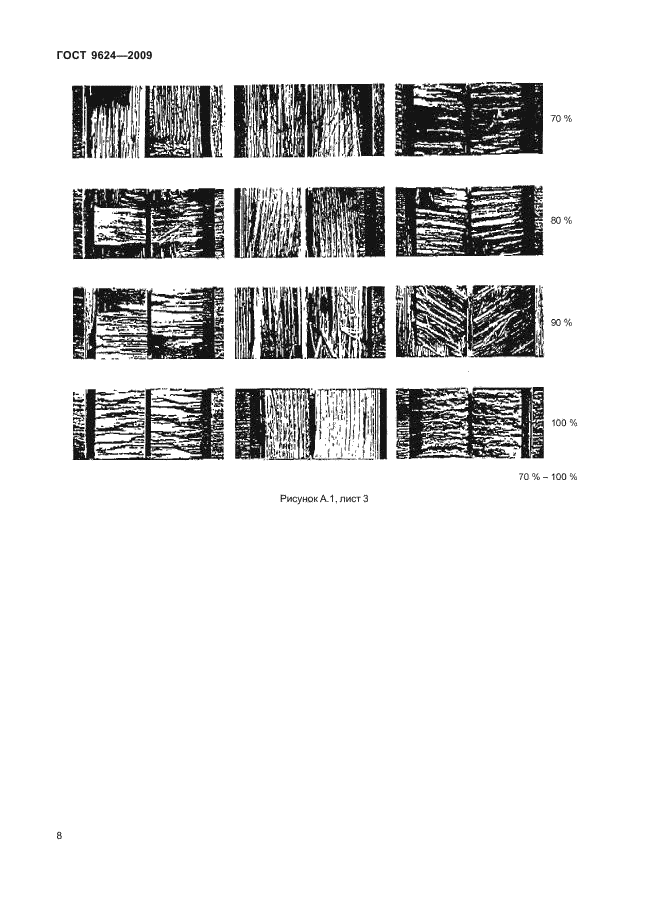 ГОСТ 9624-2009 Древесина слоистая клееная. Метод определения предела прочности при скалывании (фото 12 из 16)