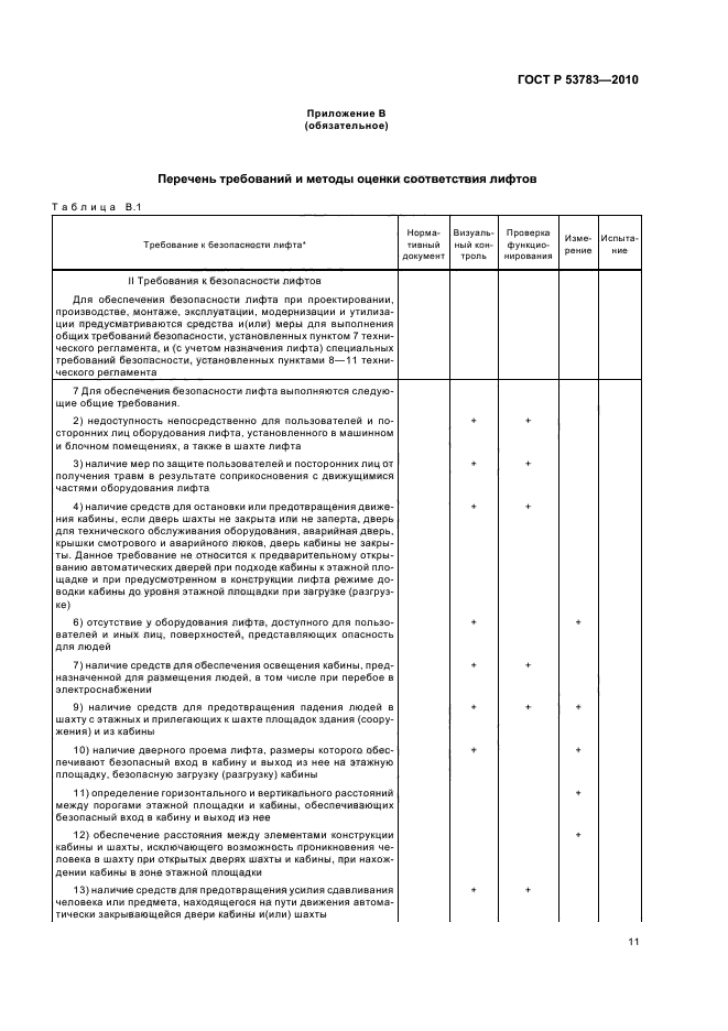 ГОСТ Р 53783-2010 Лифты. Правила и методы оценки соответствия лифтов в период эксплуатации (фото 15 из 20)