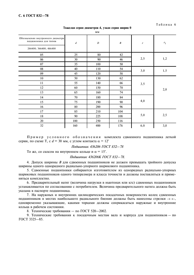 ГОСТ 832-78 Подшипники шариковые радиально-упорные сдвоенные. Типы и основные размеры (фото 8 из 8)