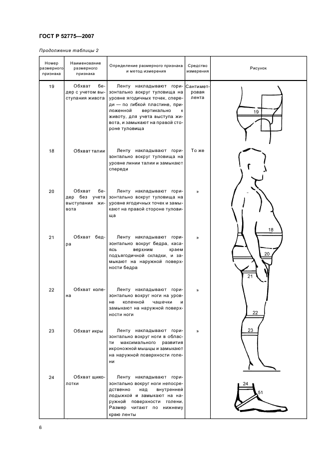 ГОСТ Р 52775-2007 Классификация типовых фигур мужчин особо больших размеров (фото 9 из 18)